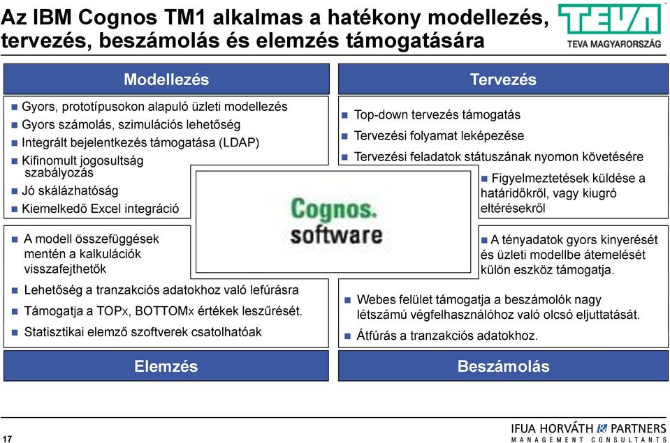 tranzakciós adatokhoz való lefúrásra Támogatja a TOPX, BOTTOMX értékek leszűrését.