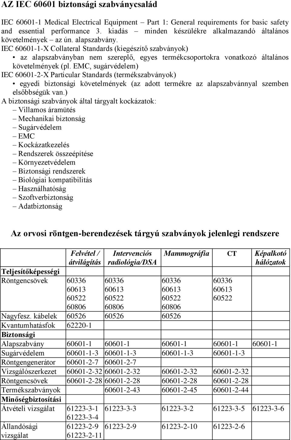 IEC 60601-1-X Collateral Standards (kiegészítő szabványok) az alapszabványban nem szereplő, egyes termékcsoportokra vonatkozó általános követelmények (pl.