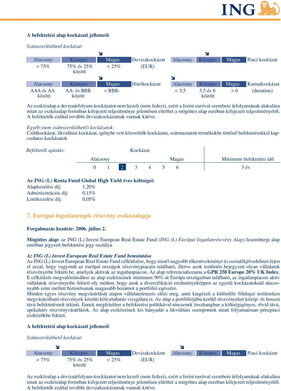 kockázata, származtatott termékekbe történô befektetésekkel kapcsolatos kockázatok 0 1 2 3 4 5 6 3 év Az ING (L) Renta Fund Global High Yield éves költségei: Alapkezelési díj: 1,20% Letétkezelési