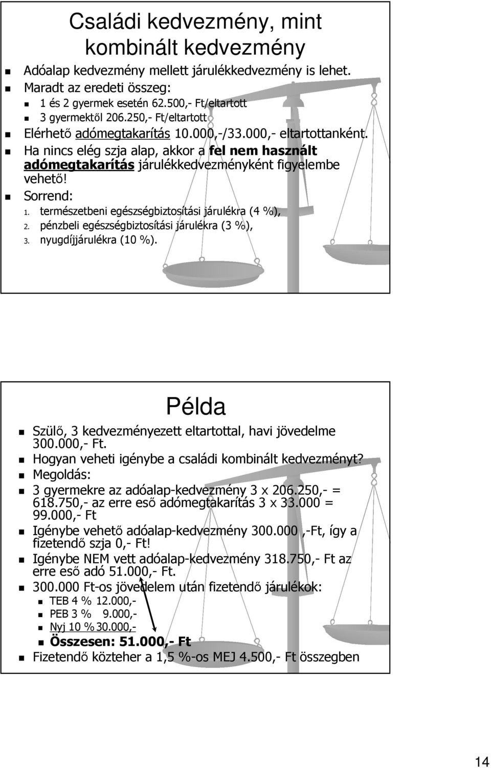 természetbeni egészségbiztosítási járulékra (4 %), 2. pénzbeli egészségbiztosítási járulékra (3 %), 3. nyugdíjjárulékra (10 %). Példa Szülő, 3 kedvezményezett eltartottal, havi jövedelme 300.000,- Ft.