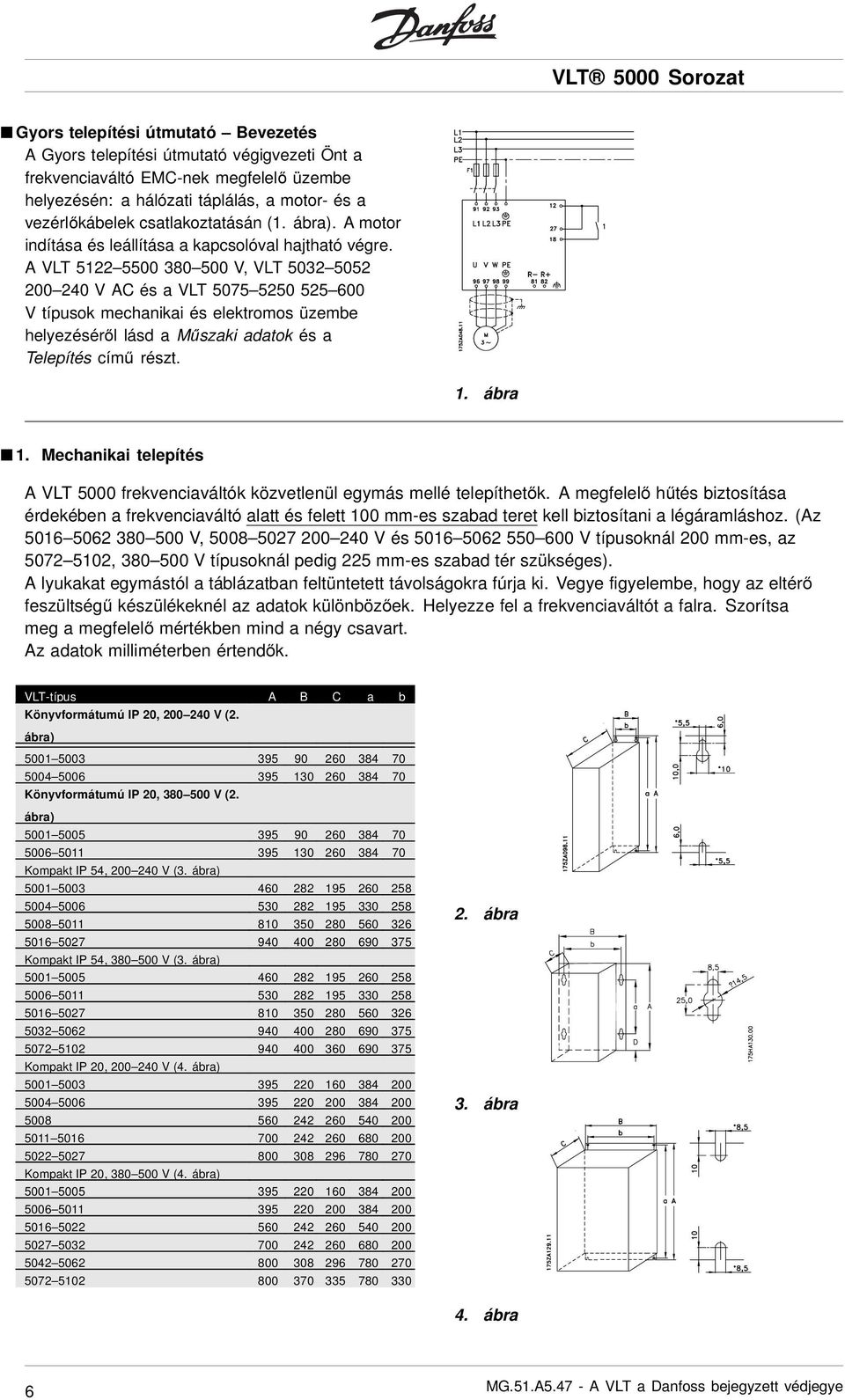 A VLT 5122 5500 380 500 V, VLT 5032 5052 200 240 V AC és a VLT 5075 5250 525 600 V típusok mechanikai és elektromos üzembe helyezéséről lásdaműszaki adatok és a Telepítés című részt. 1. ábra 1.