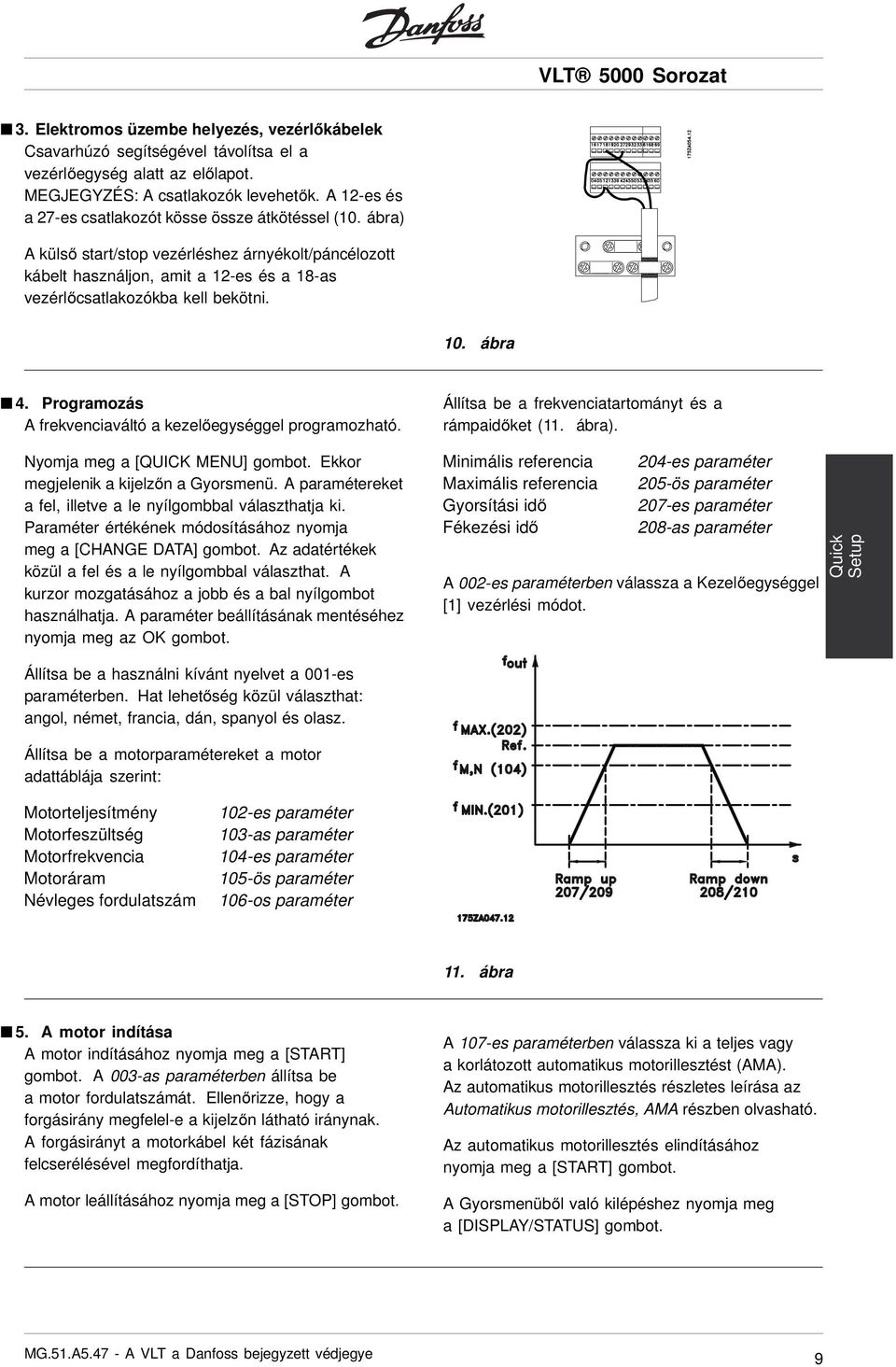 ábra 4. Programozás A frekvenciaváltó a kezelőegységgel programozható. Állítsa be a frekvenciatartományt és a rámpaidőket (11. ábra). Nyomja meg a [QUICK MENU] gombot.