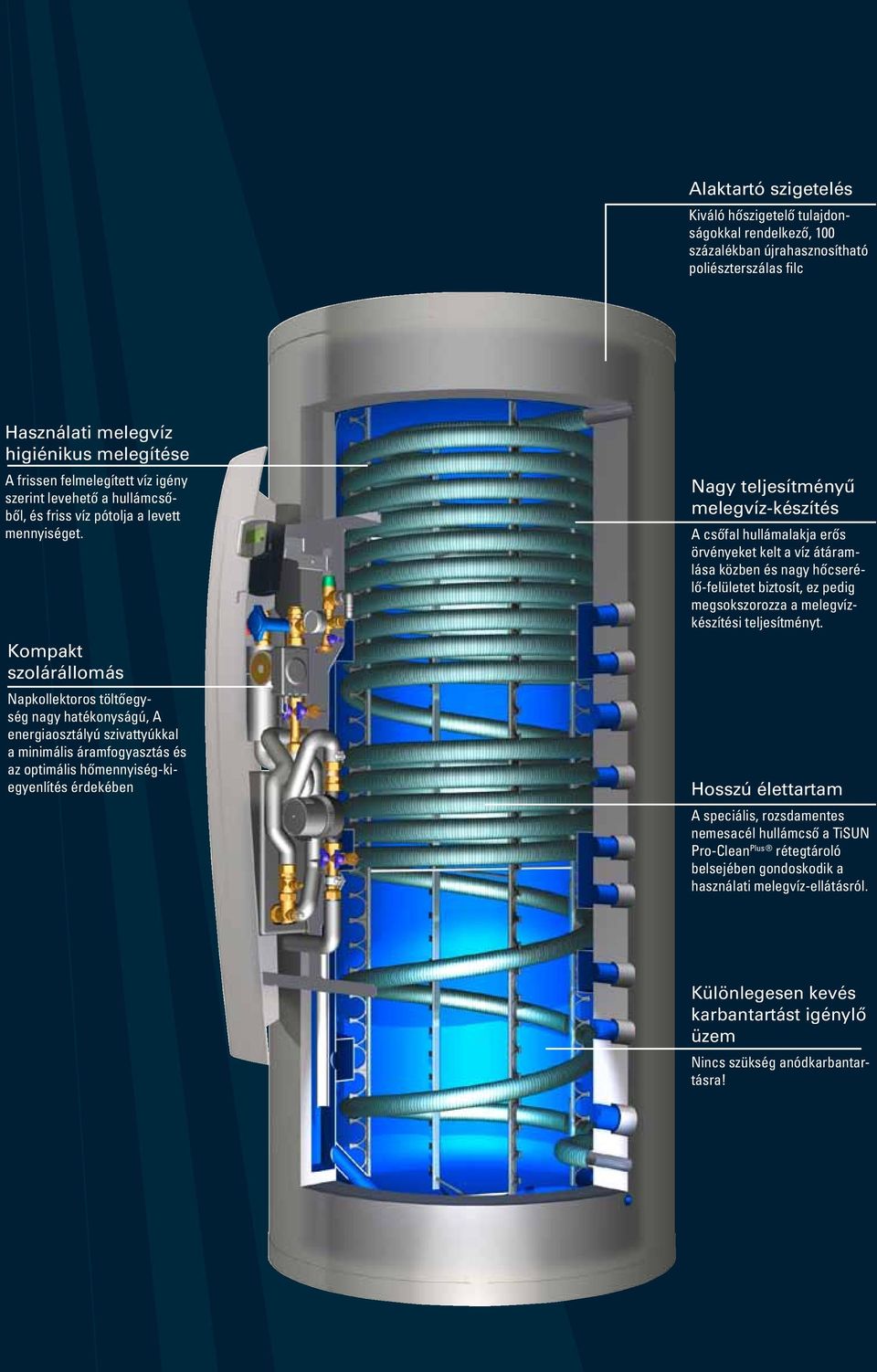 Kompakt szolárállomás Napkollektoros töltőegység nagy hatékonyságú, A energiaosztályú szivattyúkkal a minimális áramfogyasztás és az optimális hőmennyiség-kiegyenlítés érdekében Nagy teljesítményű