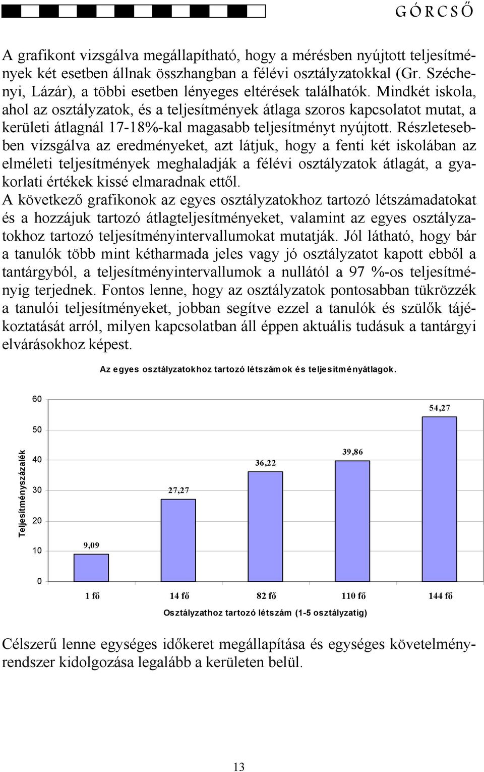 Mindkét iskola, ahol az osztályzatok, és a teljesítmények átlaga szoros kapcsolatot mutat, a kerületi átlagnál 17-18%-kal magasabb teljesítményt nyújtott.