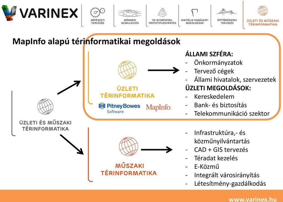 biztosítás - Telekommunikáció szektor - Infrastruktúra,- és közműnyilvántartás - CAD +