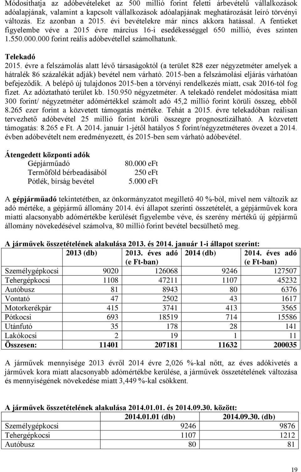 000 forint reális adóbevétellel számolhatunk. Telekadó 2015. évre a felszámolás alatt lévő társaságoktól (a terület 828 ezer négyzetméter amelyek a hátralék 86 százalékát adják) bevétel nem várható.