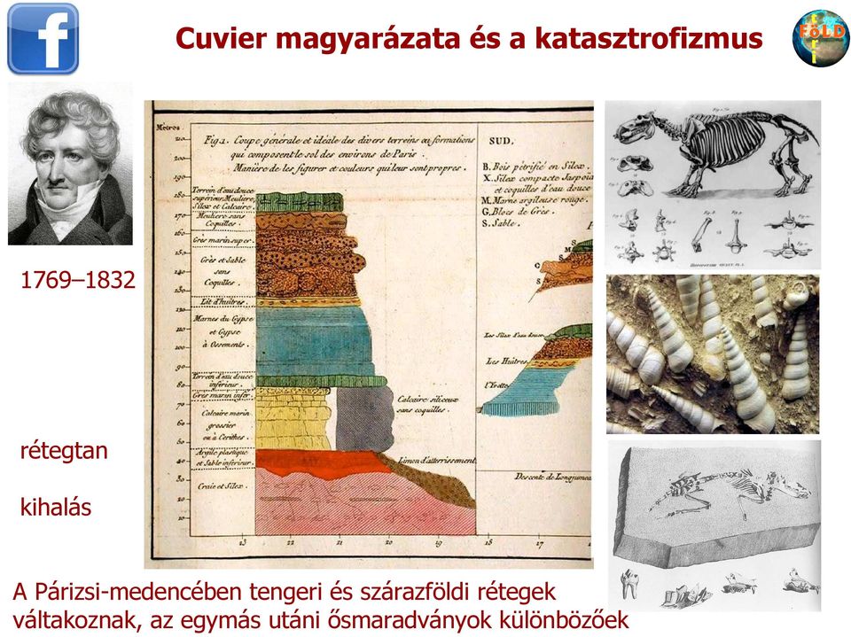 Párizsi-medencében tengeri és szárazföldi