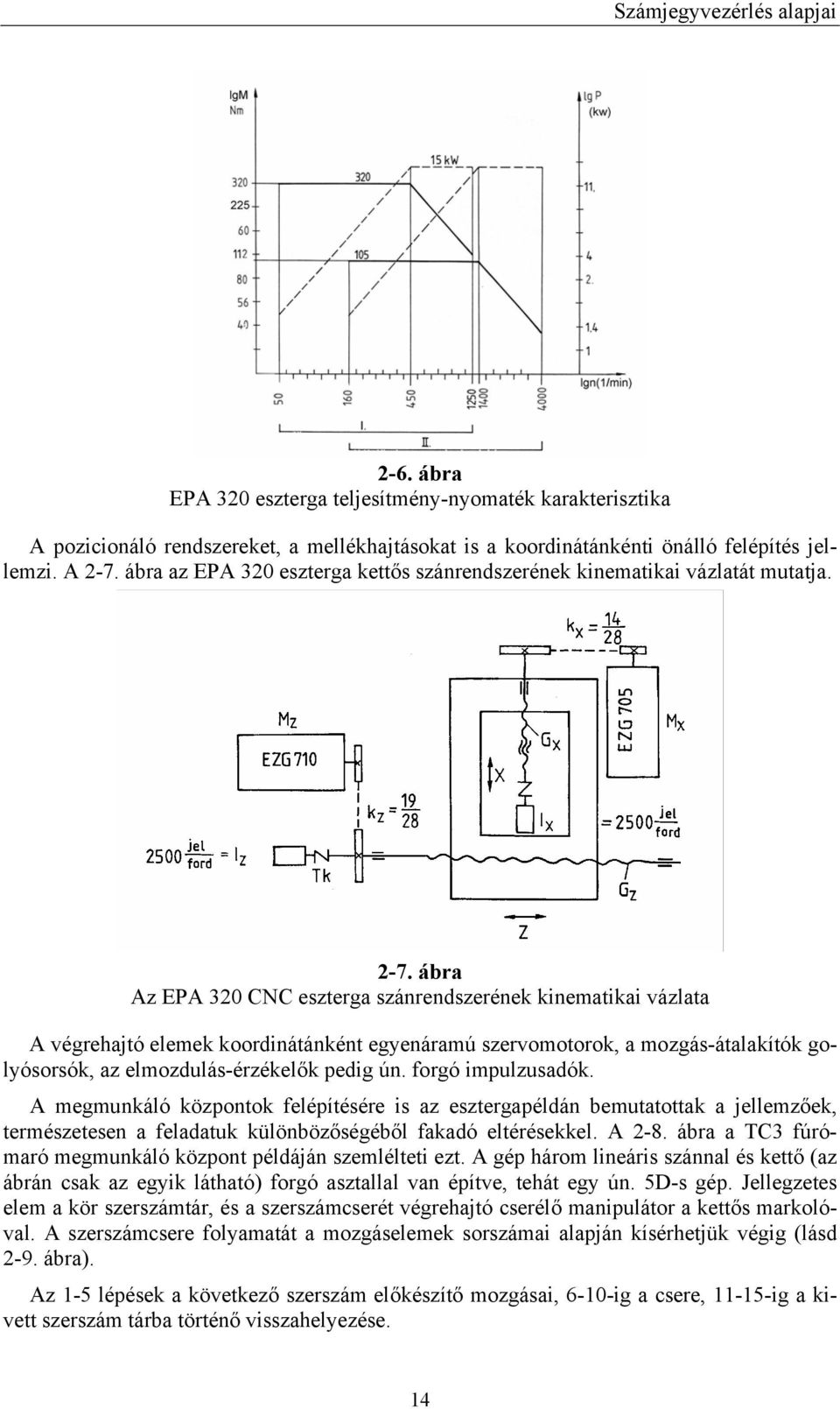 ábra Az EPA 320 CNC eszterga szánrendszerének kinematikai vázlata A végrehajtó elemek koordinátánként egyenáramú szervomotorok, a mozgás-átalakítók golyósorsók, az elmozdulás-érzékelők pedig ún.