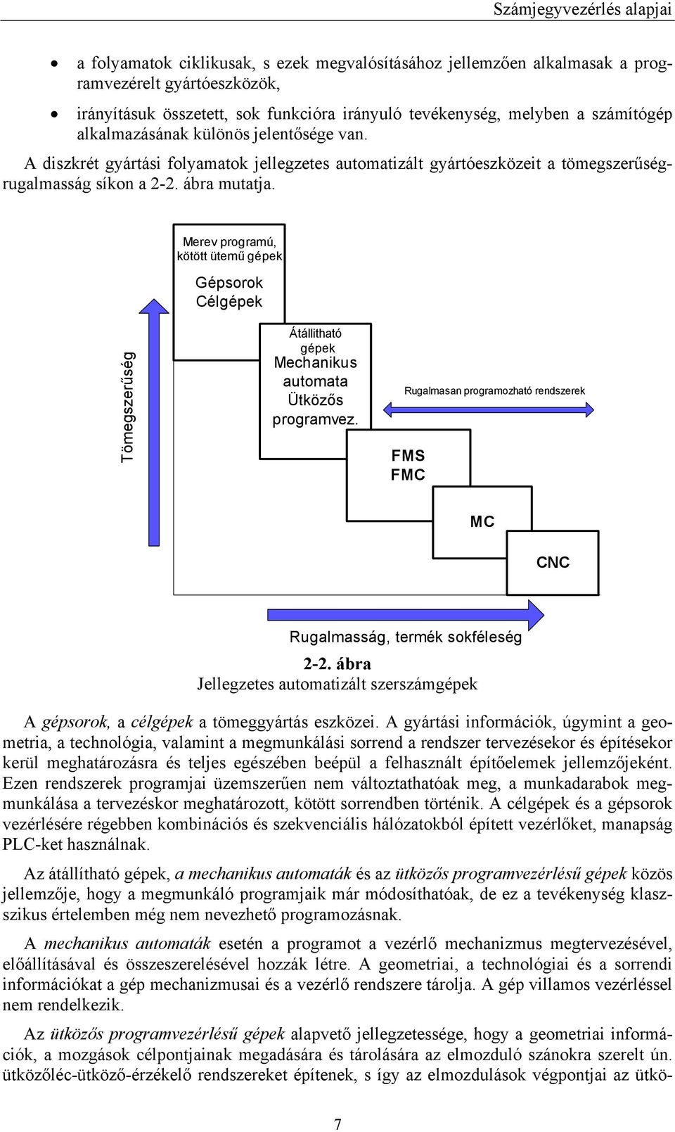 Merev programú, kötött ütemű gépek Gépsorok Célgépek Tömegszerűség Átállitható gépek Mechanikus automata Ütközős programvez.