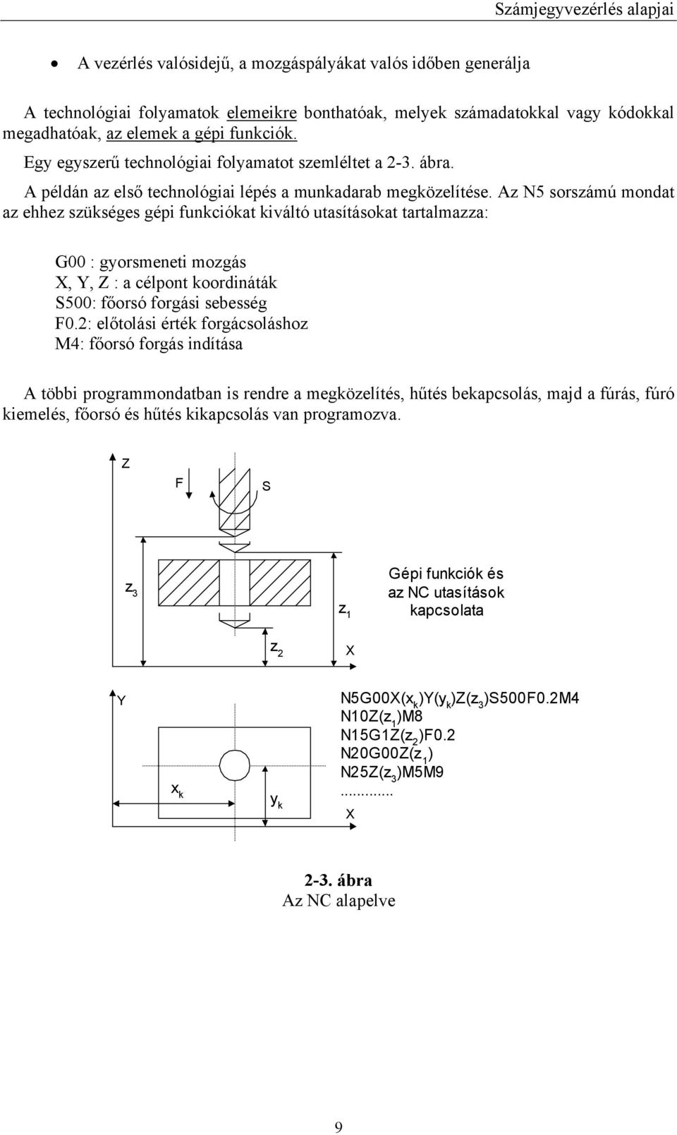 Az N5 sorszámú mondat az ehhez szükséges gépi funkciókat kiváltó utasításokat tartalmazza: G00 : gyorsmeneti mozgás, Y, : a célpont koordináták S500: főorsó forgási sebesség F0.