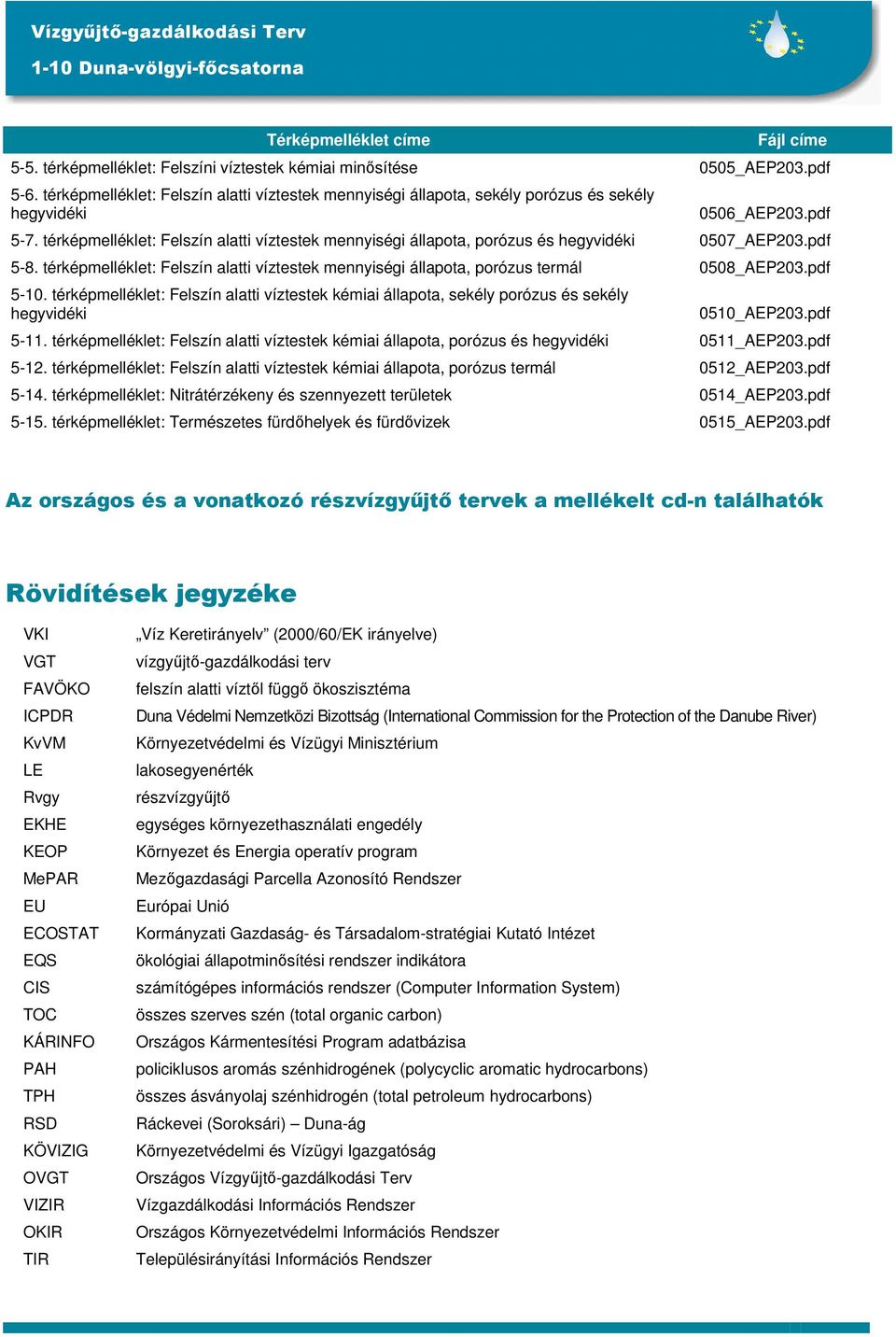 térképmelléklet: Felszín alatti víztestek mennyiségi állapota, porózus és hegyvidéki 0507_AEP203.pdf 5-8. térképmelléklet: Felszín alatti víztestek mennyiségi állapota, porózus termál 0508_AEP203.