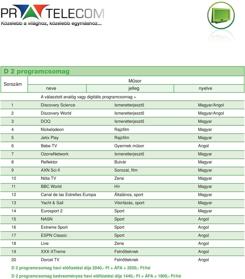 Zene Magyar 11 BBC World Hír Magyar 12 Canal de las Estrelles Europa Általános, sport Magyar 13 Yacht & Sail Vitorlázás, sport Magyar 14 Eurosport 2 Sport Magyar 15 NASN Sport Angol 16 Extreme Sport