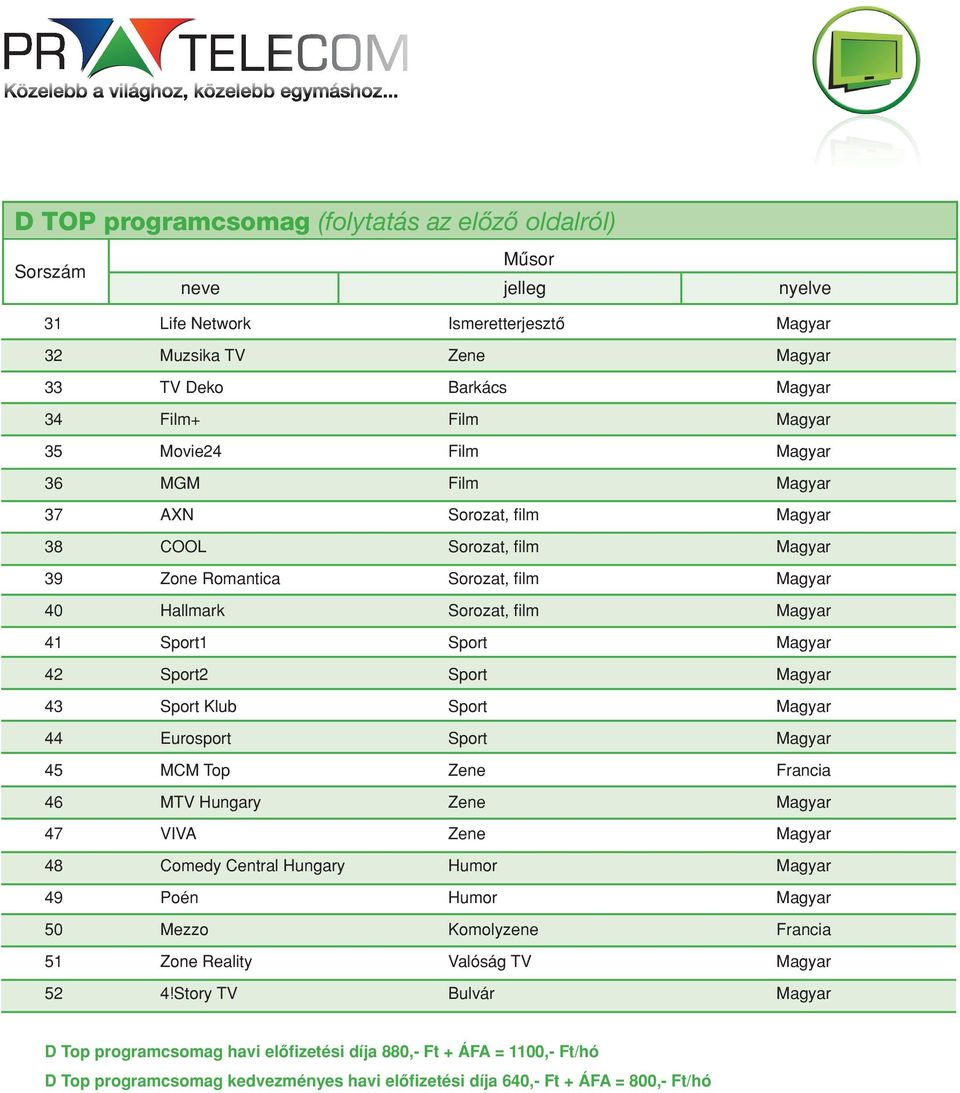 Sport Magyar 44 Eurosport Sport Magyar 45 MCM Top Zene Francia 46 MTV Hungary Zene Magyar 47 VIVA Zene Magyar 48 Comedy Central Hungary Humor Magyar 49 Poén Humor Magyar 50 Mezzo Komolyzene Francia