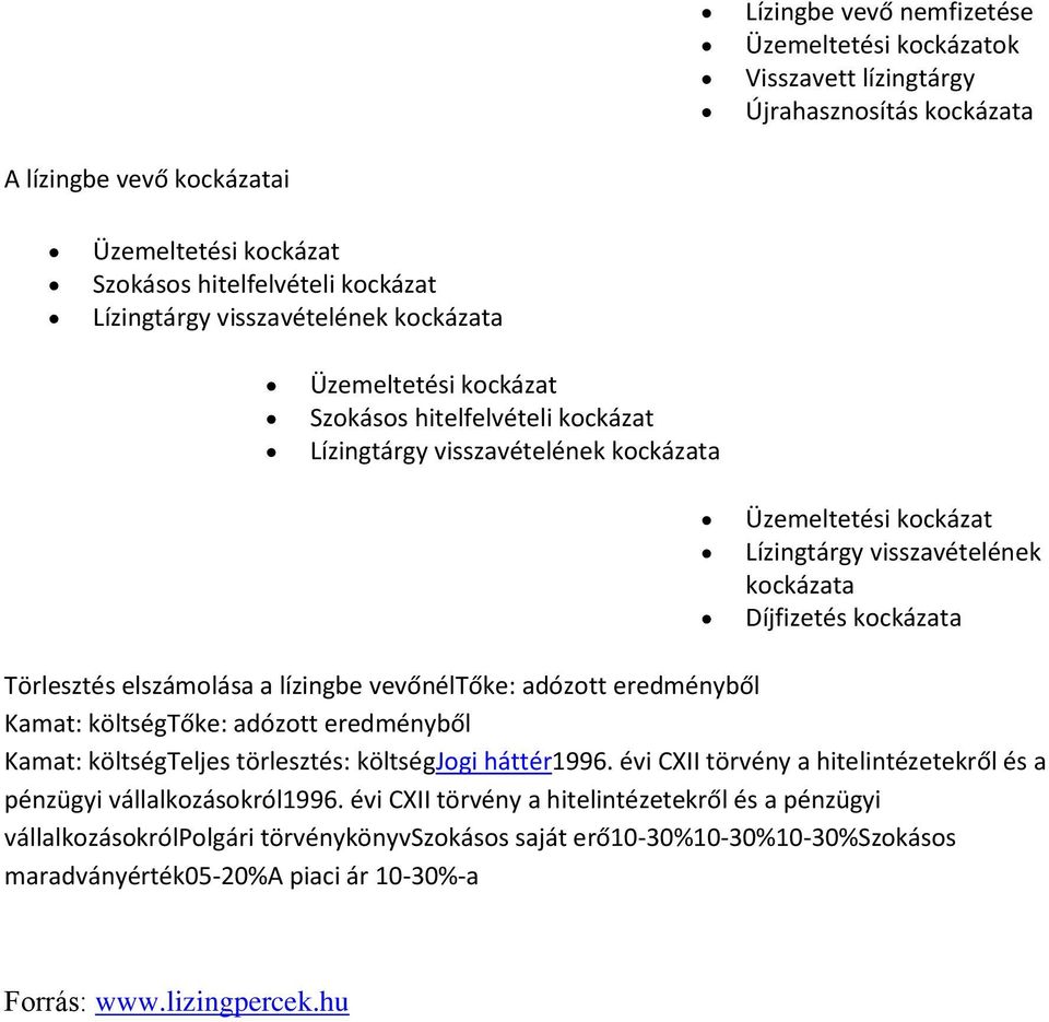 Törlesztés elszámolása a lízingbe vevőnéltőke: adózott eredményből Kamat: költségtőke: adózott eredményből Kamat: költségteljes törlesztés: költségjogi háttér1996.