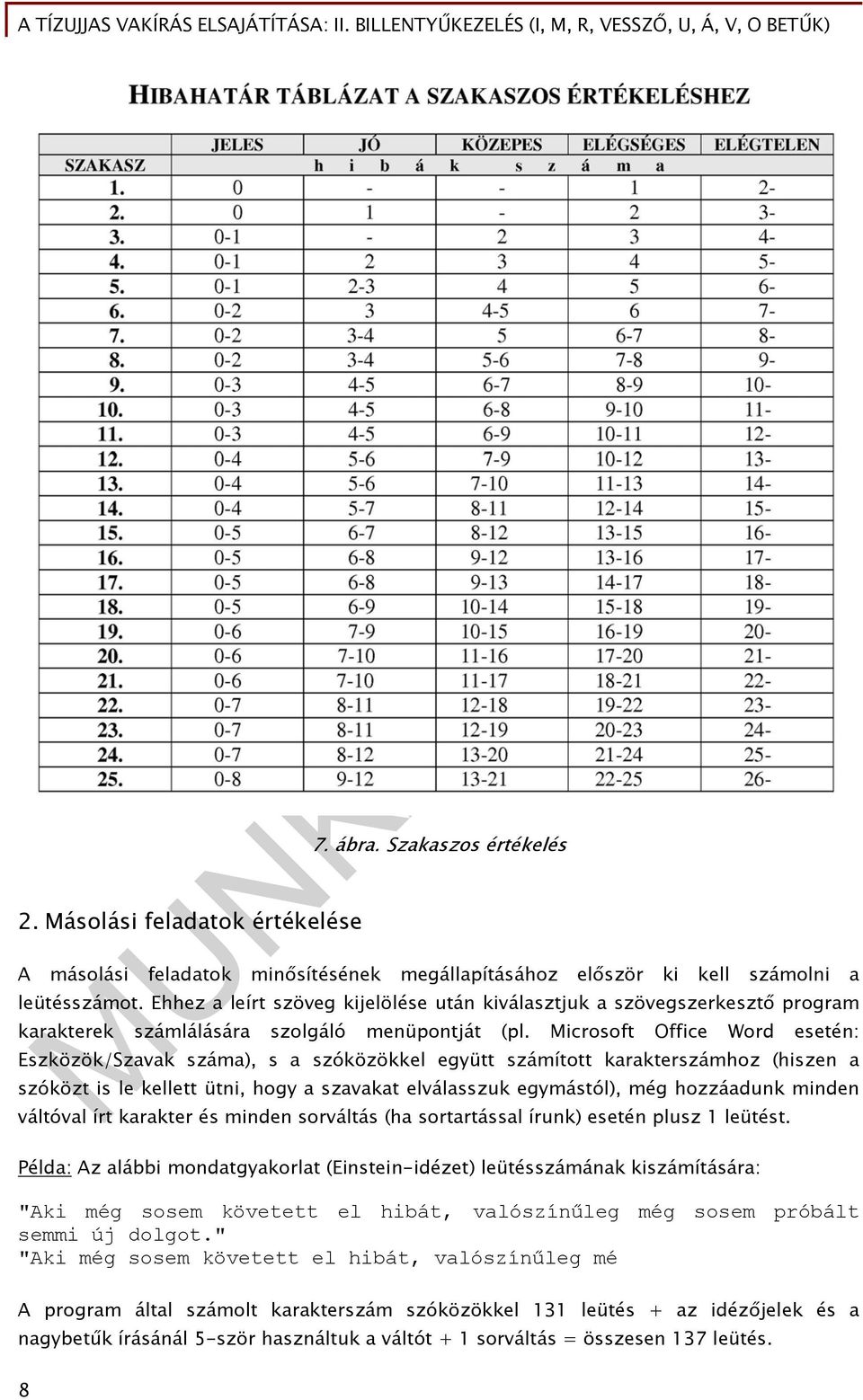 Microsoft Office Word esetén: Eszközök/Szavak száma), s a szóközökkel együtt számított karakterszámhoz (hiszen a szóközt is le kellett ütni, hogy a szavakat elválasszuk egymástól), még hozzáadunk