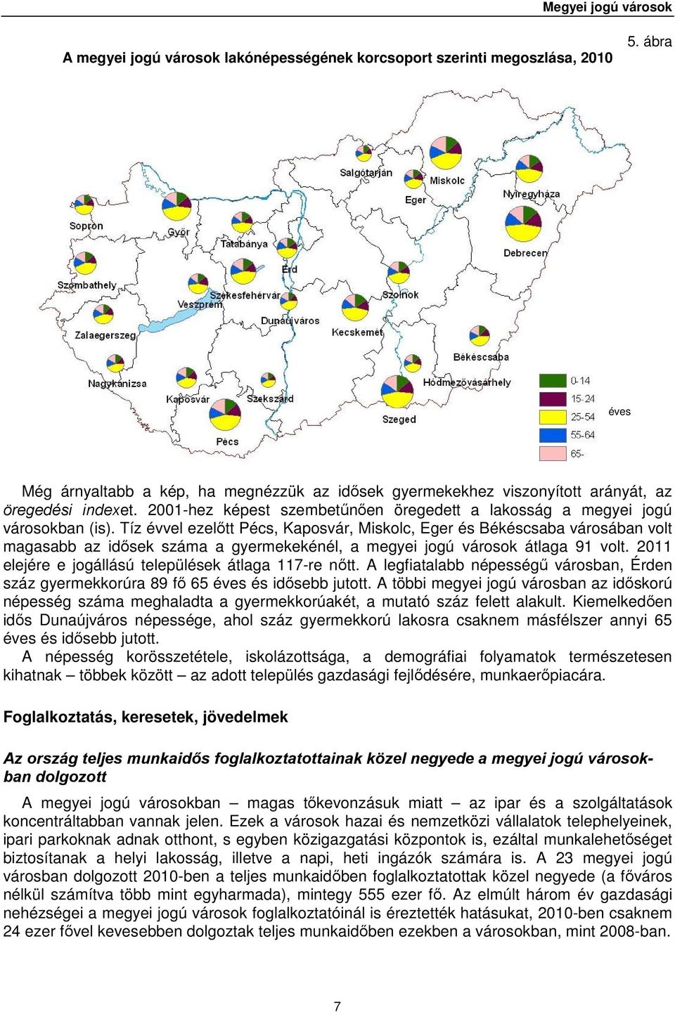 Tíz évvel ezelőtt, Kaposvár,, és városában volt magasabb az idősek száma a gyermekekénél, a megyei jogú városok átlaga 91 volt. 2011 elejére e jogállású települések átlaga 117-re nőtt.