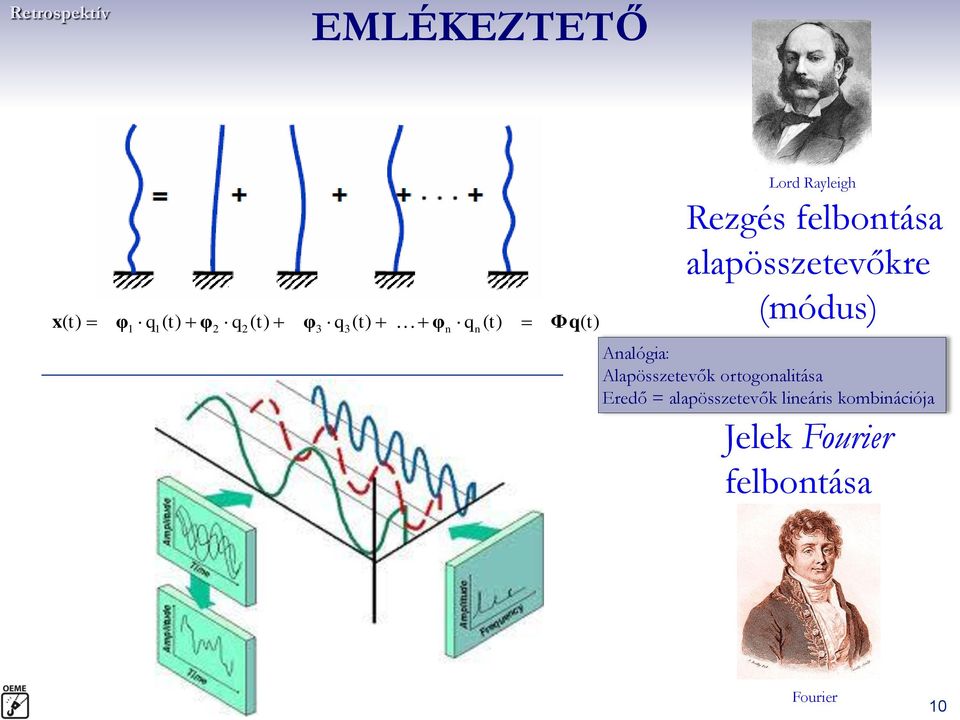 alapösszetevőkre (módus) Analógia: Alapösszetevők