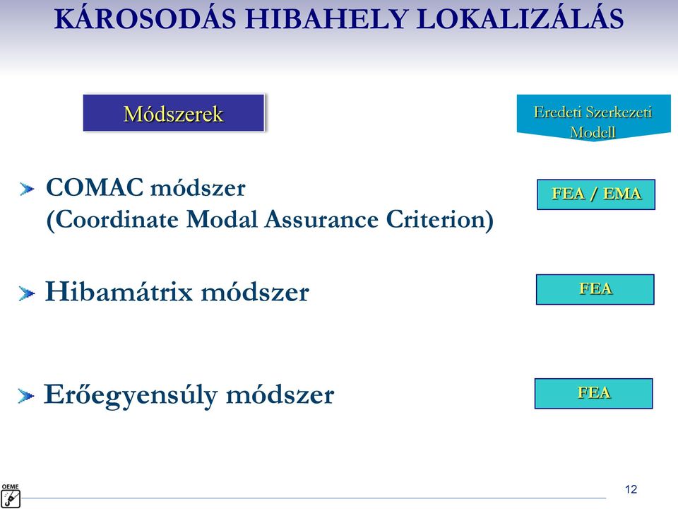 (Coordinate Modal Assurance Criterion) FEA /