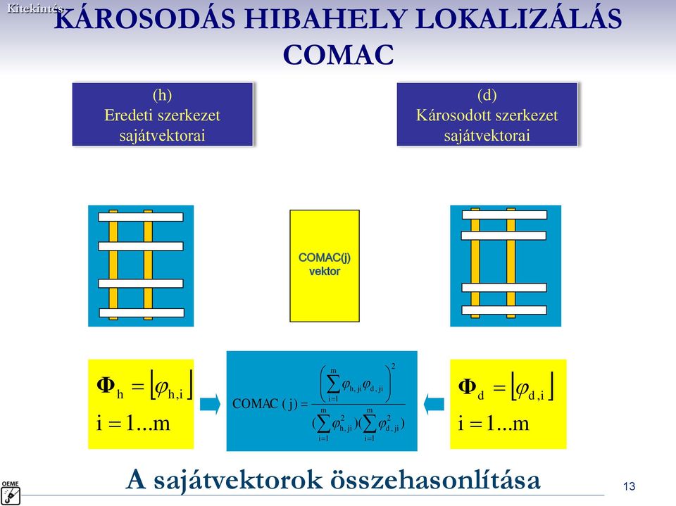 vektor j koordináta Φ h i 1.