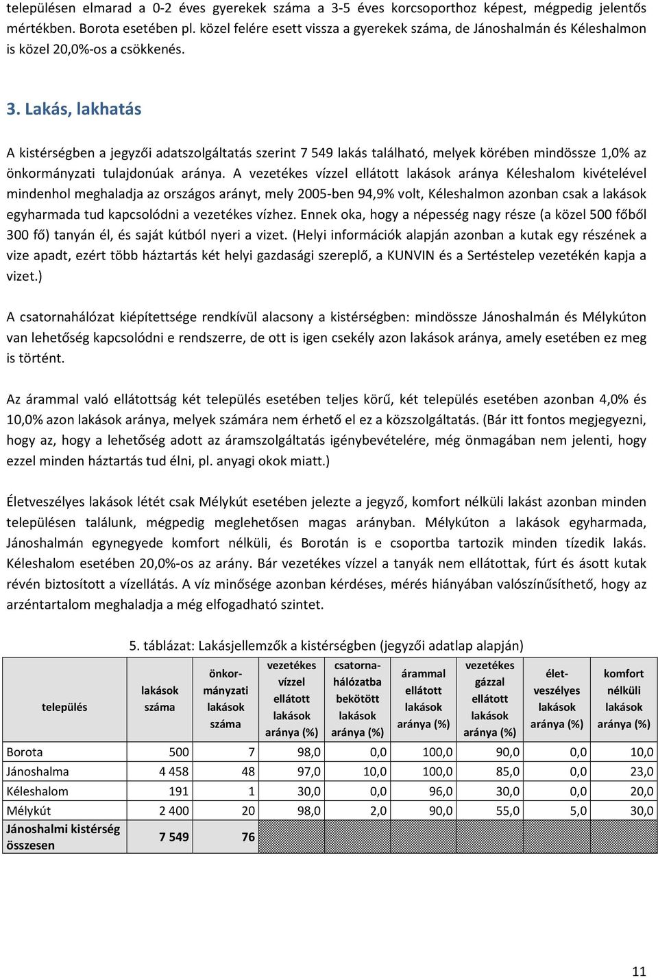 Lakás, lakhatás A kistérségben a jegyzői adatszolgáltatás szerint 7 549 lakás található, melyek körében mindössze 1,0% az önkormányzati tulajdonúak aránya.