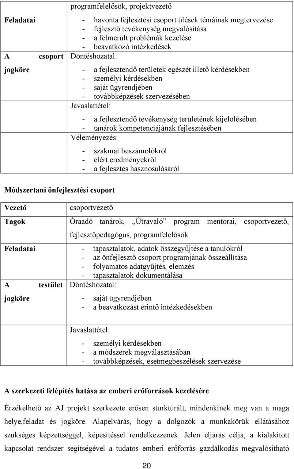 szervezésében Javaslattétel: - a fejlesztendő tevékenység területének kijelölésében - tanárok kompetenciájának fejlesztésében Véleményezés: - szakmai beszámolókról - elért eredményekről - a