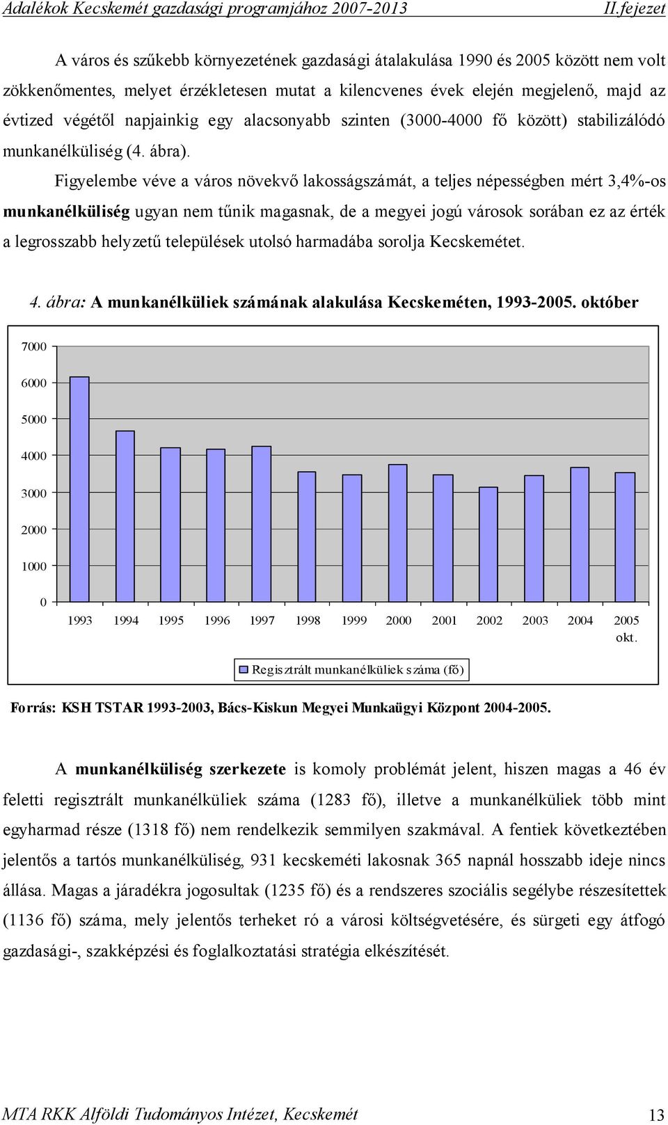 Figyelembe véve a város növekvő lakosságszámát, a teljes népességben mért 3,4%-os munkanélküliség ugyan nem tűnik magasnak, de a megyei jogú városok sorában ez az érték a legrosszabb helyzetű