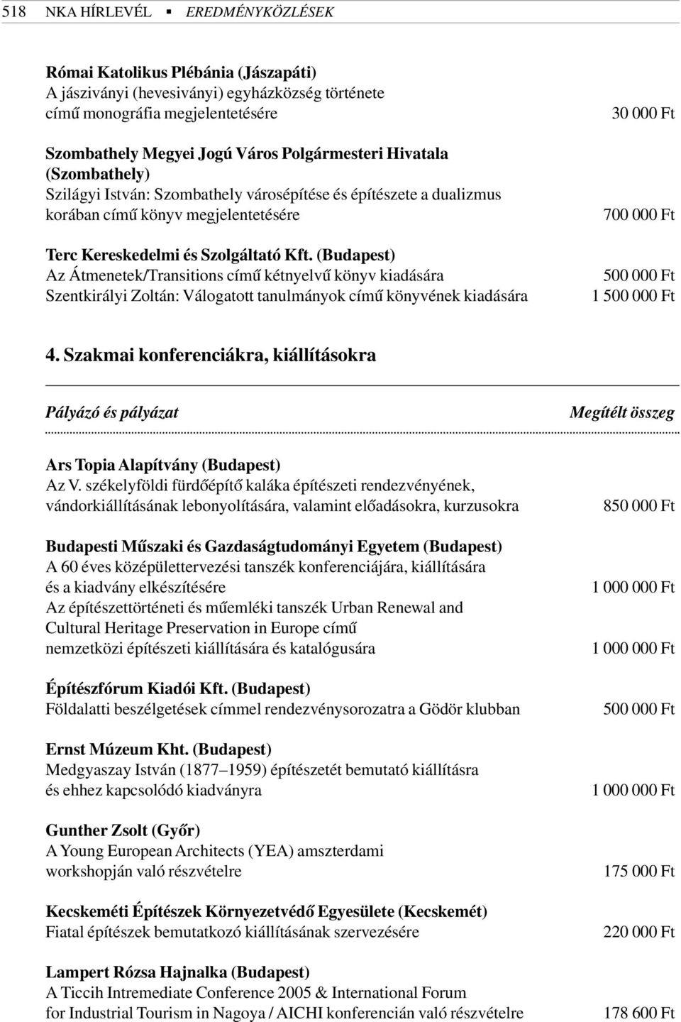 (Budapest) Az Átmenetek/Transitions címû kétnyelvû könyv kiadására Szentkirályi Zoltán: Válogatott tanulmányok címû könyvének kiadására 30 000 Ft 700 000 Ft 1 4.