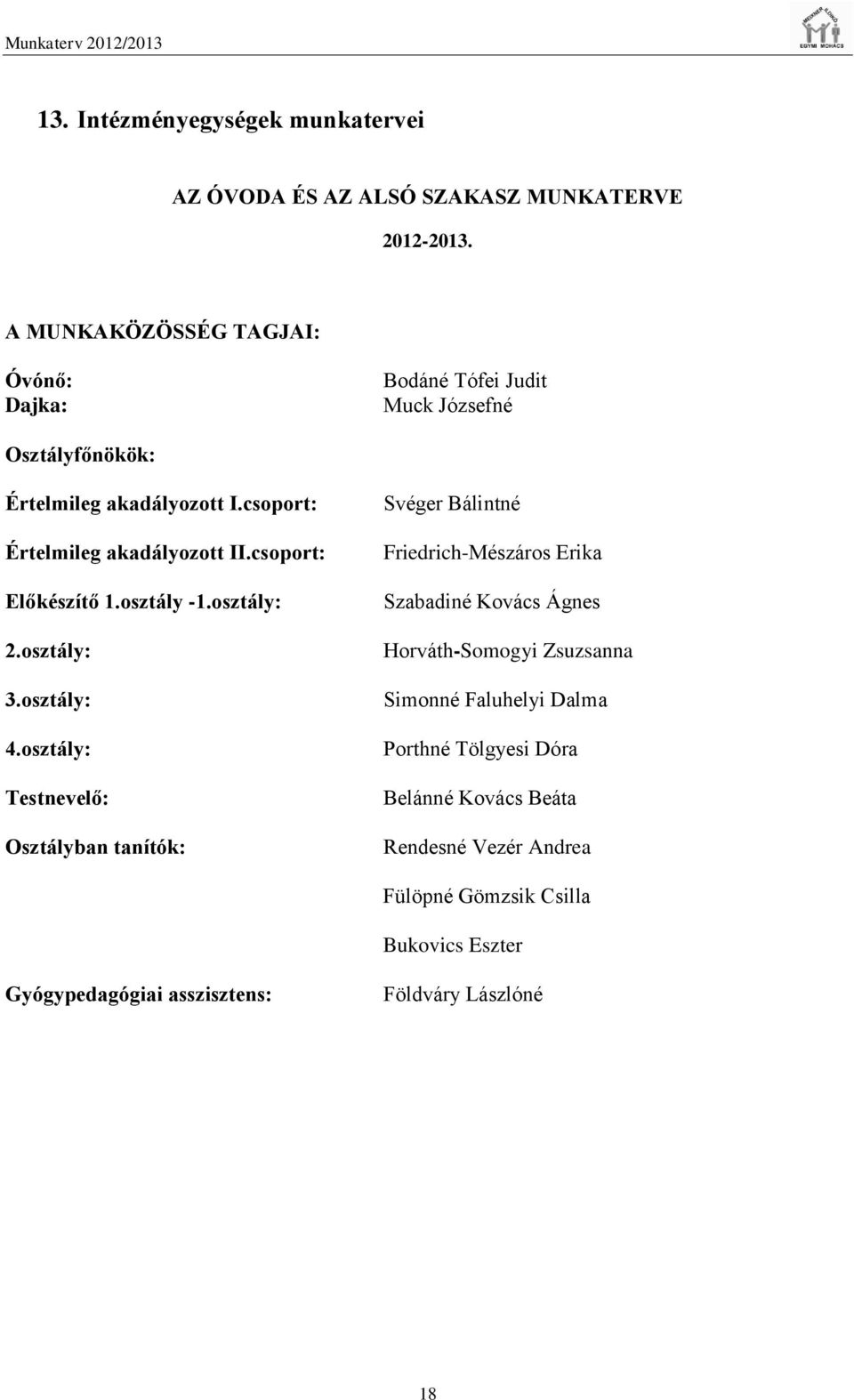 csoport: Előkészítő 1.osztály -1.osztály: 2.osztály: 3.osztály: 4.