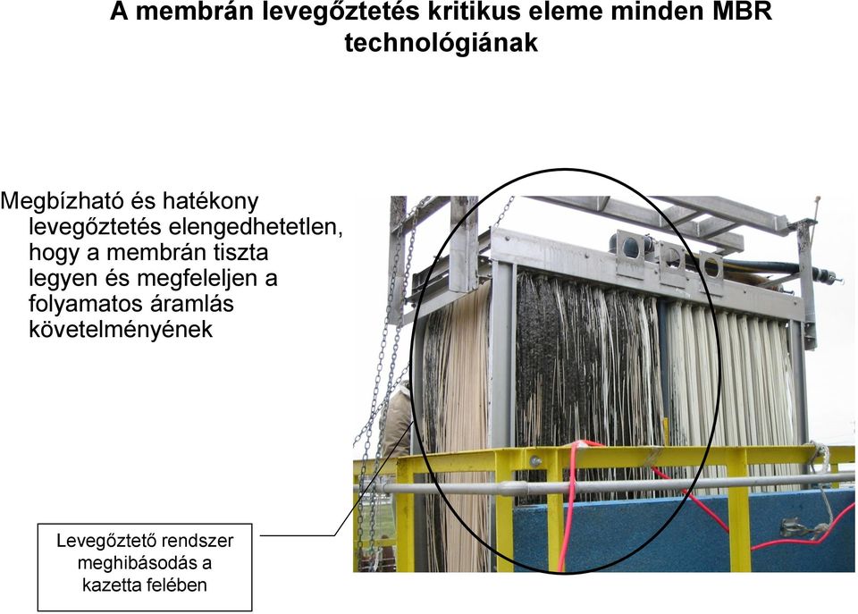 elengedhetetlen, hogy a membrán tiszta legyen és megfeleljen a