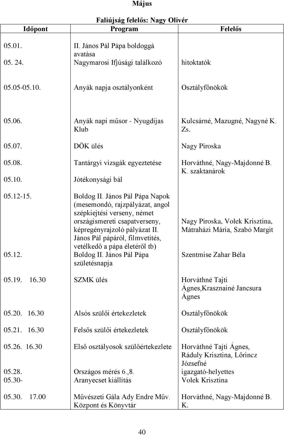 00 Anyák napi műsor - Nyugdíjas Klub DÖK ülés Tantárgyi vizsgák egyeztetése Jótékonysági bál Boldog II.