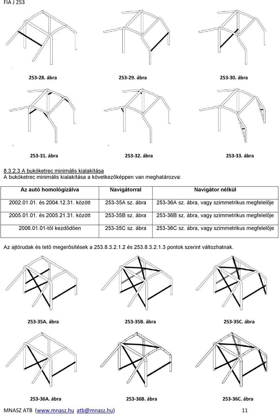 ábra, vagy szimmetrikus megfelelője 2006.01.01-től kezdődően 253-35C sz. ábra 253-36C sz. ábra, vagy szimmetrikus megfelelője Az ajtórudak és tető megerősítések a 253.8.3.2.1.2 és 253.8.3.2.1.3 pontok szerint változhatnak.