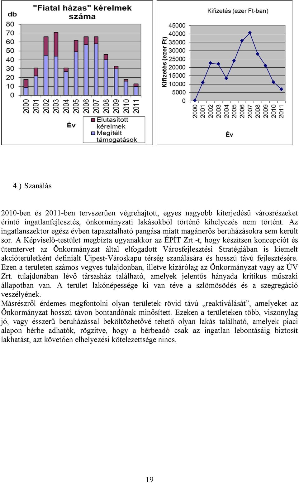 -t, hogy készítsen koncepciót és ütemtervet az Önkormányzat által elfogadott Városfejlesztési Stratégiában is kiemelt akcióterületként definiált Újpest-Városkapu térség szanálására és hosszú távú