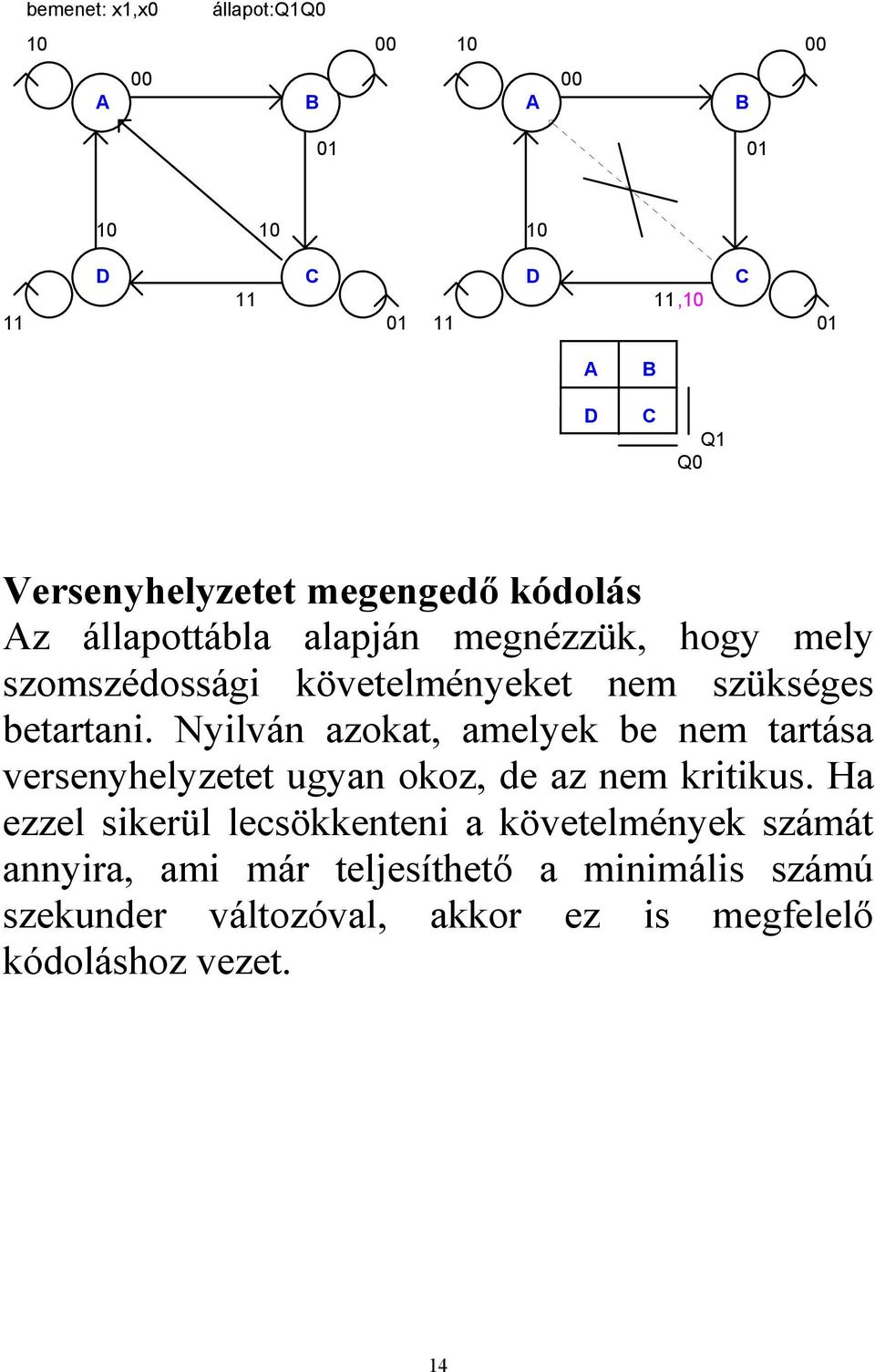 Nyilván azokat, amelyek be nem tartása versenyhelyzetet ugyan okoz, de az nem kritikus.