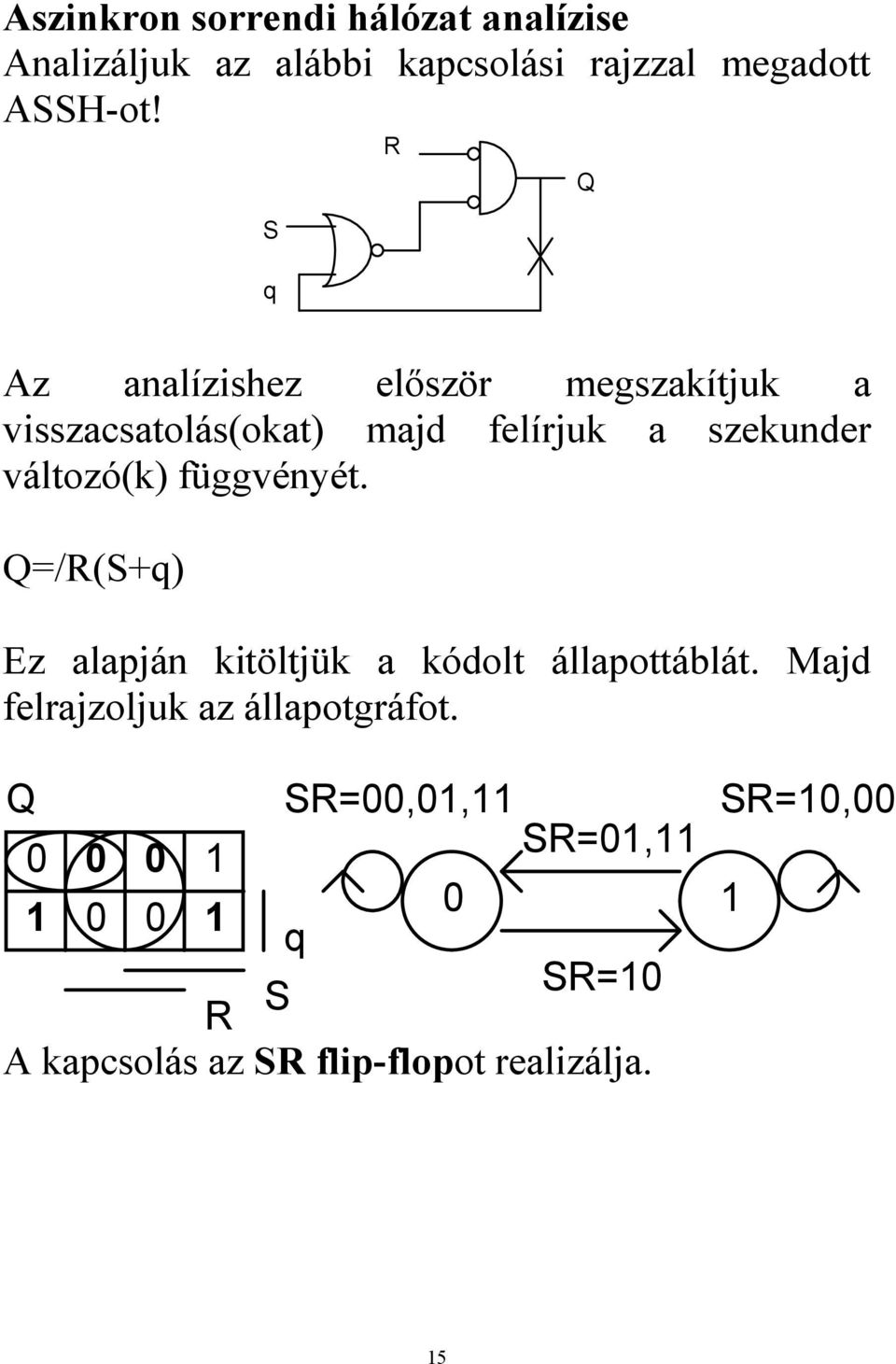 S q R Az analízishez elıször megszakítjuk a visszacsatolás(okat) majd felírjuk a szekunder