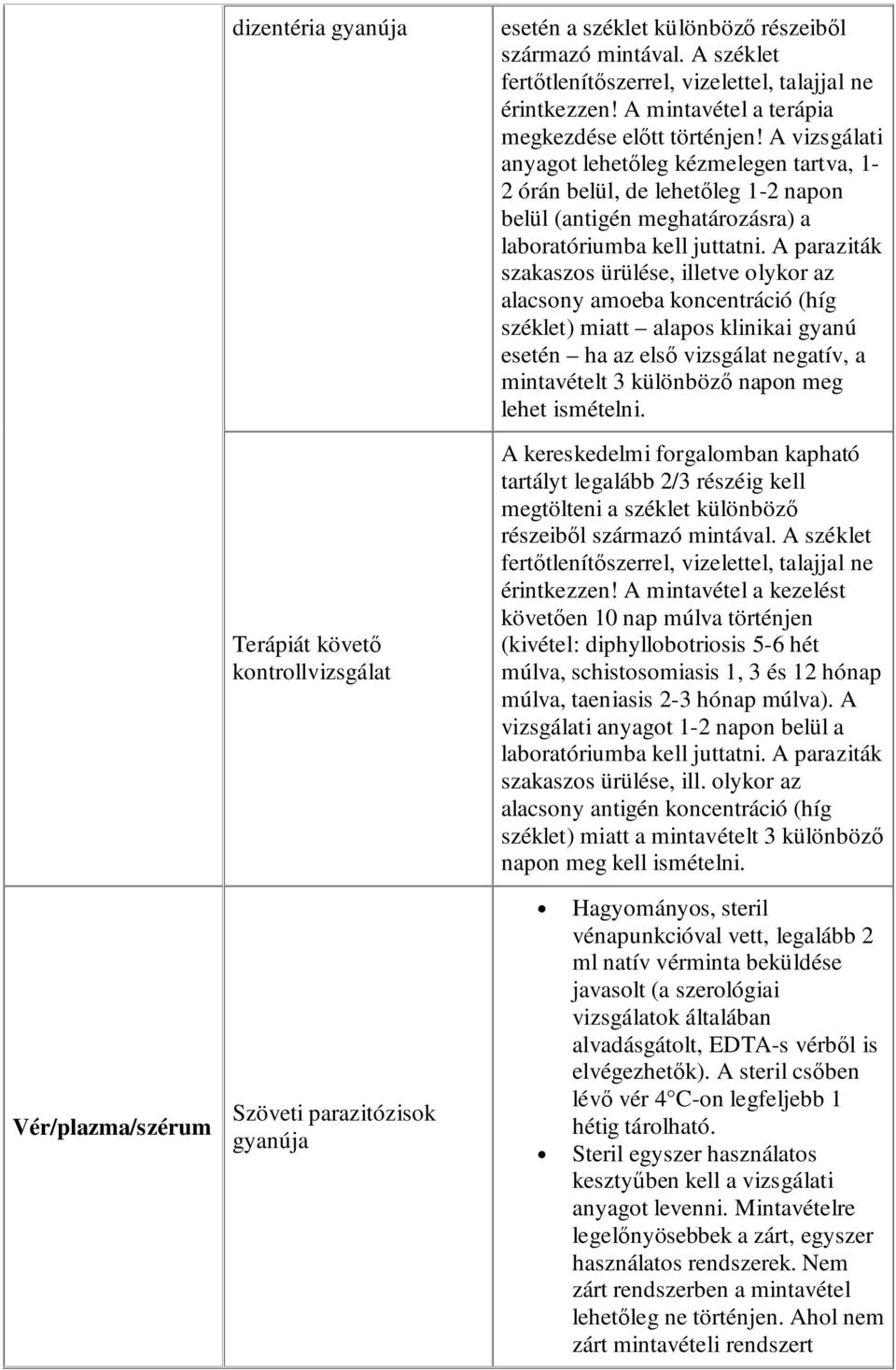 A vizsgálati anyagot lehetıleg kézmelegen tartva, 1-2 órán belül, de lehetıleg 1-2 napon belül (antigén meghatározásra) a laboratóriumba kell juttatni.