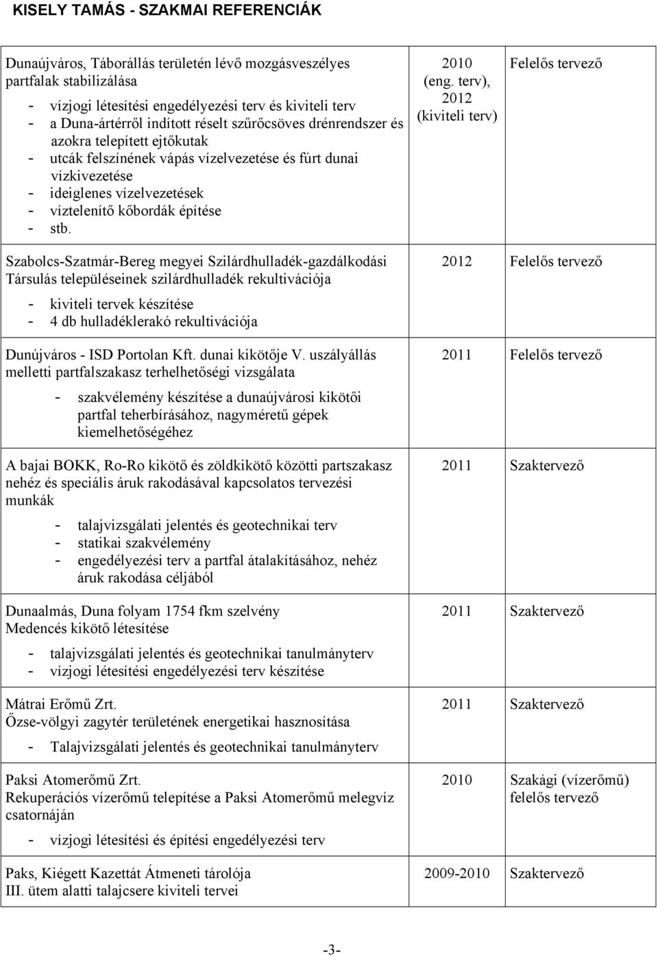 terv), 2012 (kiviteli terv) Felelős Szabolcs-Szatmár-Bereg megyei Szilárdhulladék-gazdálkodási Társulás településeinek szilárdhulladék rekultivációja - kiviteli tervek készítése - 4 db hulladéklerakó