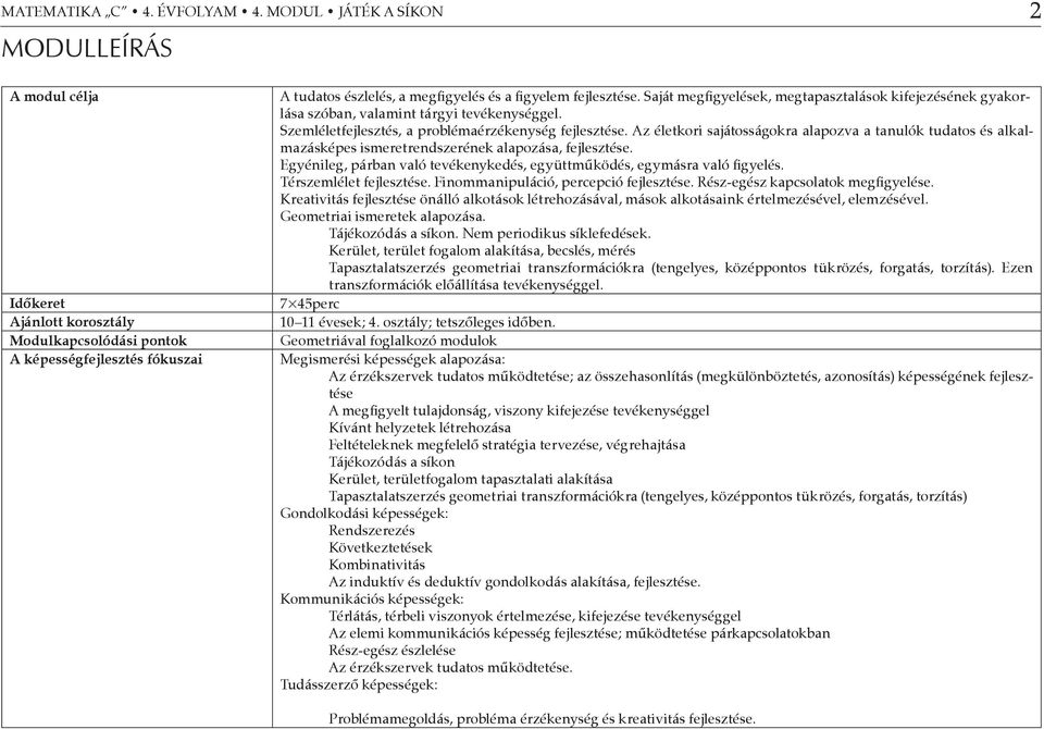 Saját megfigyelések, megtapasztalások kifejezésének gyakorlása szóban, valamint tárgyi tevékenységgel. Szemléletfejlesztés, a problémaérzékenység fejlesztése.