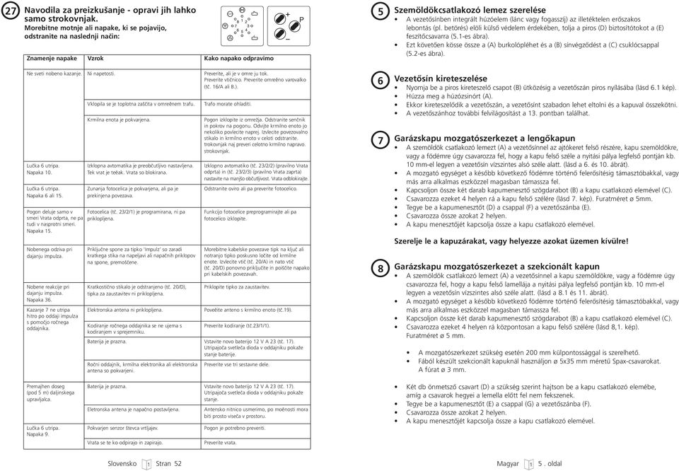 vagy fogasszíj) az illetéktelen erœszakos lebontás (pl. betörés) elöli külsœ védelem érdekében, tolja a piros (D) biztosítótokot a (E) feszítœcsavarra (5.1-es ábra).