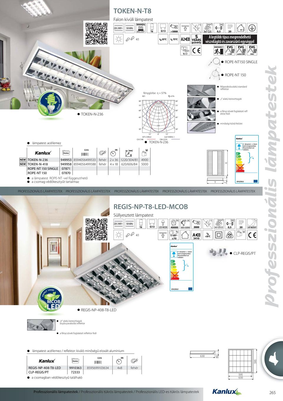 LÁMPATESTEK ENERGY SAVER ENERGY SAVER lámpatest: acéllemez MCOB LED TOKEN-N-236 Y Z X TOKEN-N-236 949953 8594056499533 fehér 2 x 36 1220/304/81 4900 TOKEN-N-418 949958 8594056499588 fehér 4 x 18