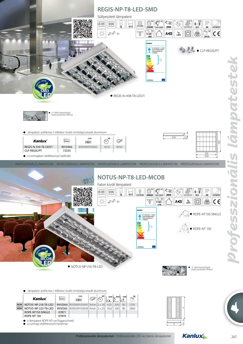 REGIS-N-408-T8-LED/1 PROFESSZIONÁLIS LÁMPATESTEK PROFESSZIONÁLIS LÁMPATESTEK PROFESSZIONÁLIS LÁMPATESTEK PROFESSZIONÁLIS LÁMPATESTEK PROFESSZIONÁLIS LÁMPATESTEK ENERGY SAVER MCOB LED