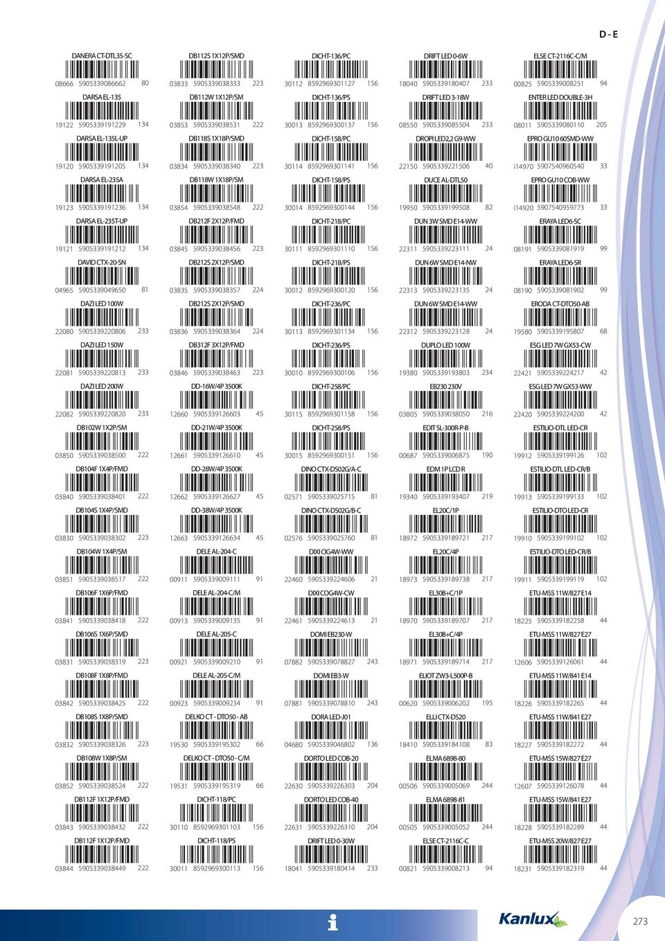 5905339080110 205 DARSA EL-135L-UP DB118S 1X18P/SMD DICHT-158/PC DROPI LED2,2 G9-WW EPRO GU10 60SMD-WW 19120 5905339191205 134 03834 5905339038340 223 30114 8592969301141 156 22150 5905339221506 40