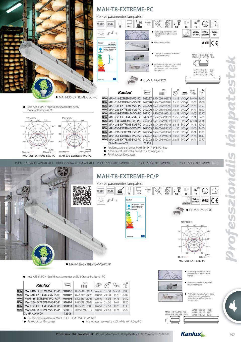 LÁMPATESTEK PROFESSZIONÁLIS LÁMPATESTEK PROFESSZIONÁLIS LÁMPATESTEK PROFESSZIONÁLIS LÁMPATESTEK PROFESSZIONÁLIS LÁMPATESTEK ENERGY SAVER 120 90 60 MAH-236-EXTREME-EVG-PC MAH-136-EXTREME-VVG-PC 120 90