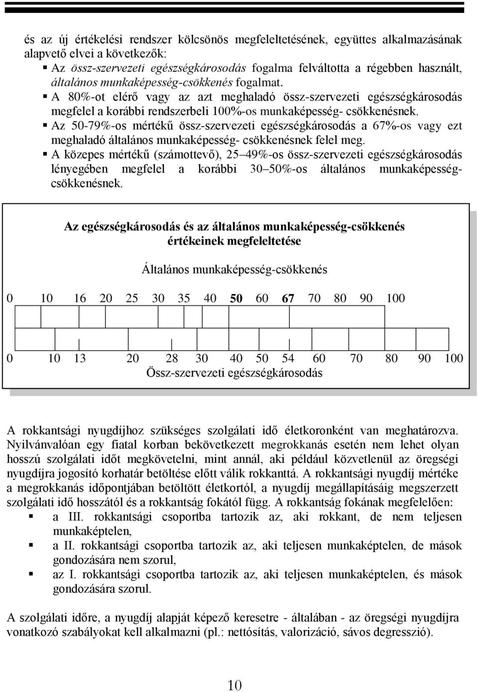 Az 50-79%-os mértékű össz-szervezeti egészségkárosodás a 67%-os vagy ezt meghaladó általános munkaképesség- csökkenésnek felel meg.