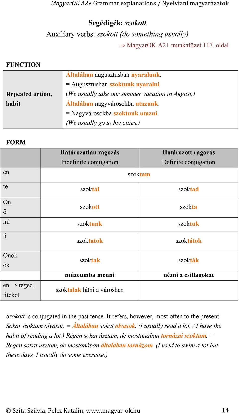 ) FORM én te Ön ő Határozatlan ragozás Indefinite conjugation szoktál szokott szoktam Határozott ragozás Definite conjugation szoktad szokta mi szoktunk szoktuk ti Önök ők én téged, titeket szoktatok