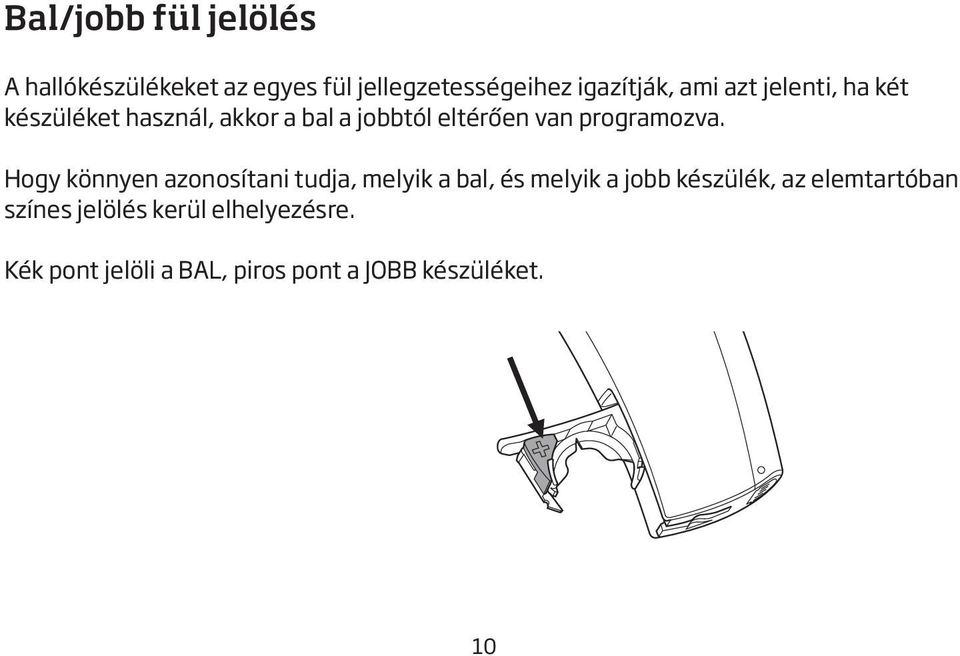 Hogy könnyen azonosítani tudja, melyik a bal, és melyik a jobb készülék, az elemtartóban