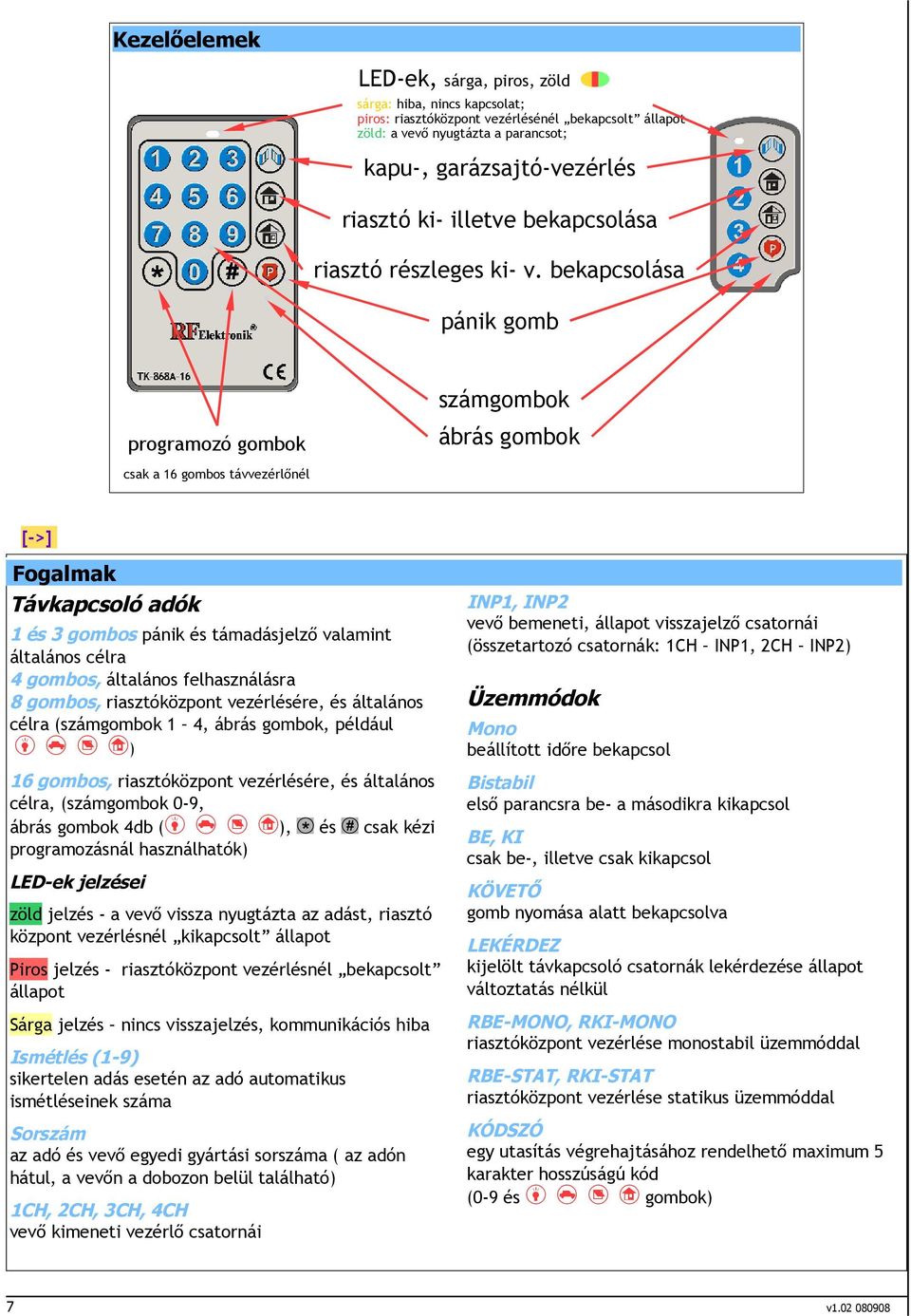 bekapcsolása pánik gomb számgombok programozó gombok ábrás gombok csak a 16 gombos távvezérlőnél Fogalmak Távkapcsoló adók 1 és 3 gombos pánik és támadásjelző valamint általános célra 4 gombos,