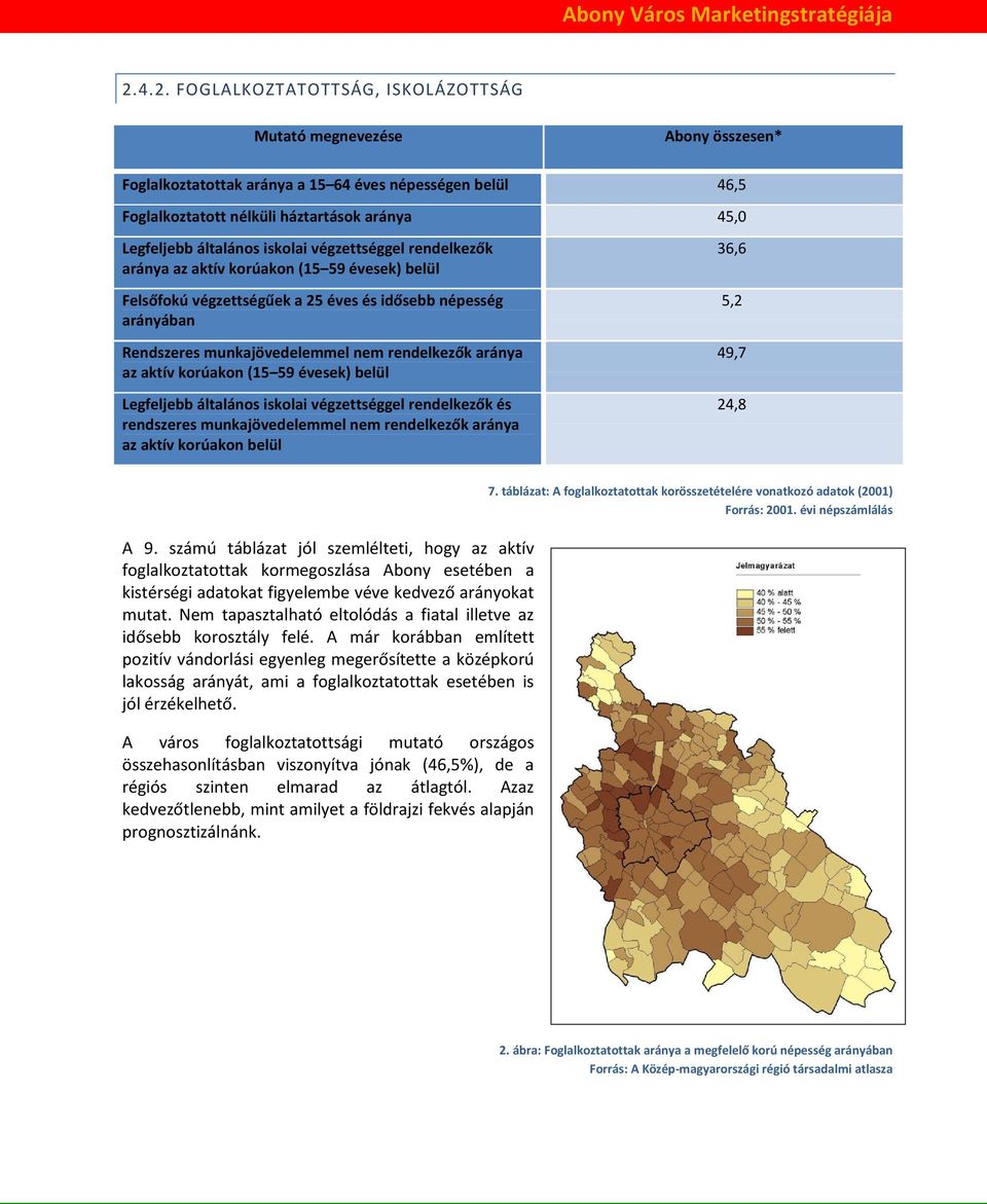 aránya az aktív korúakon (15 59 évesek) belül Legfeljebb általános iskolai végzettséggel rendelkezők és rendszeres munkajövedelemmel nem rendelkezők aránya az aktív korúakon belül 36,6 5,2 49,7 24,8