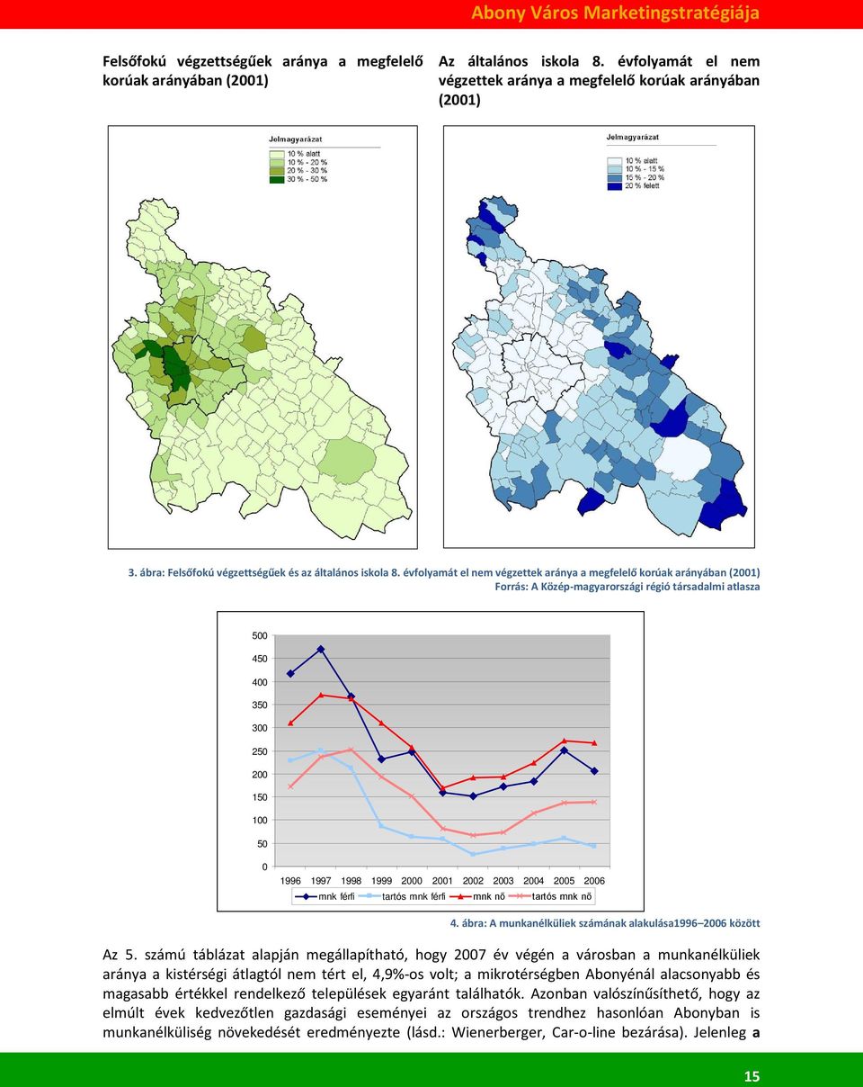 évfolyamát el nem végzettek aránya a megfelelő korúak arányában (2001) Forrás: A Közép-magyarországi régió társadalmi atlasza 500 450 400 350 300 250 200 150 100 50 0 1996 1997 1998 1999 2000 2001