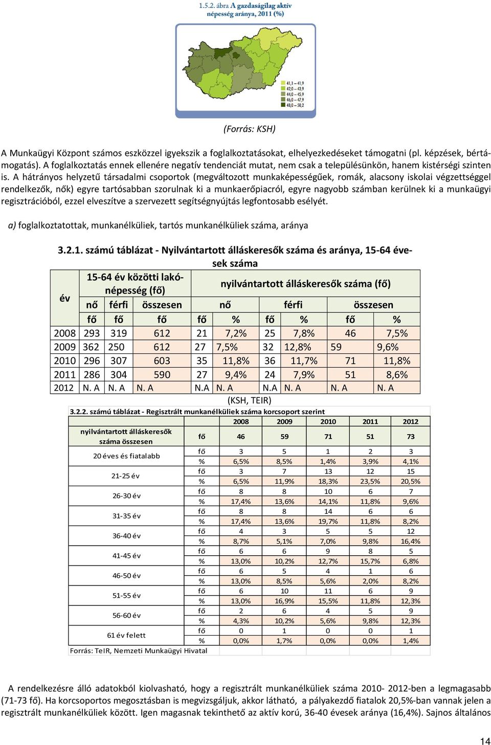 A hátrányos helyzetű társadalmi csoportok (megváltozott munkaképességűek, romák, alacsony iskolai végzettséggel rendelkezők, nők) egyre tartósabban szorulnak ki a munkaerőpiacról, egyre nagyobb