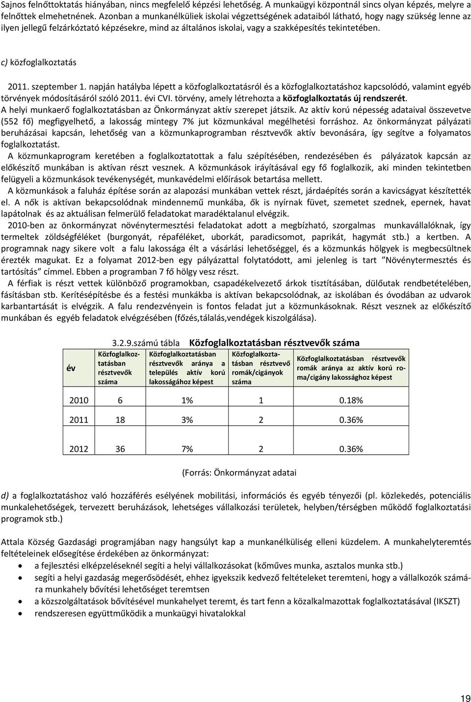 c) közfoglalkoztatás 2011. szeptember 1. napján hatályba lépett a közfoglalkoztatásról és a közfoglalkoztatáshoz kapcsolódó, valamint egyéb törvények módosításáról szóló 2011. évi CVI.